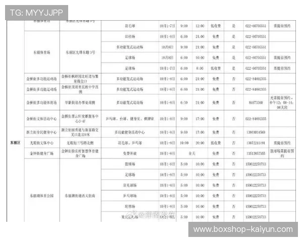 公共场馆低收费开放政策深化落实，惠民服务覆盖面进一步扩大