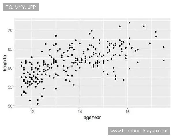 C.O.R.E模型创建者分享利用DeepSeek及StatMuse数据构建高阶数据评分系统心得